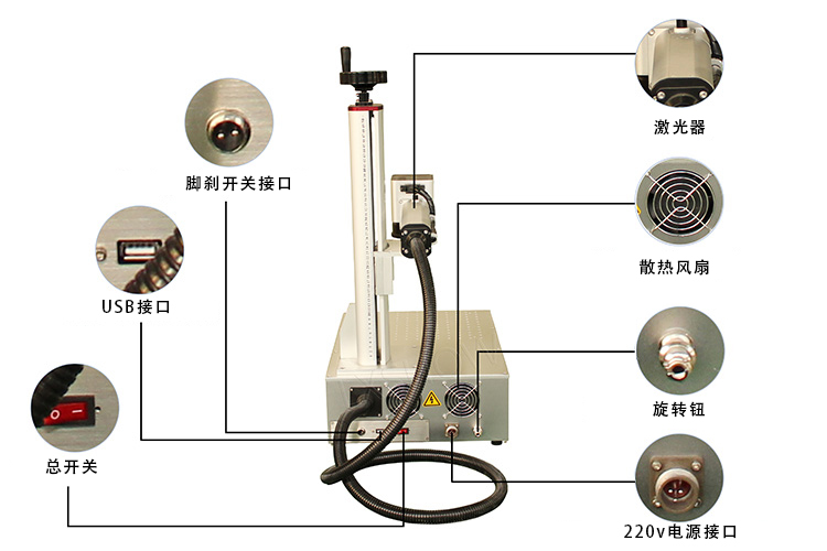 桌面一體式光纖激光打標(biāo)機